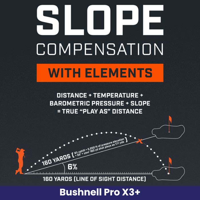 Bushnell Pro X3+ Rangefinder