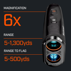 Bushnell Tour V7 Shift