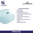 J.Lindeberg Gain Visor Men's