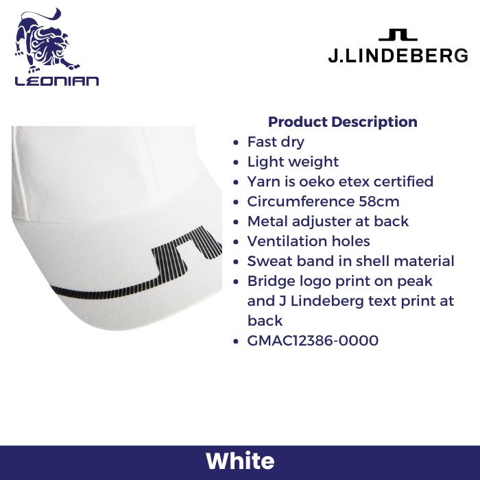 J.Lindeberg The Gradient Cap