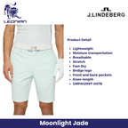 J.Lindeberg Vent Tight Shorts